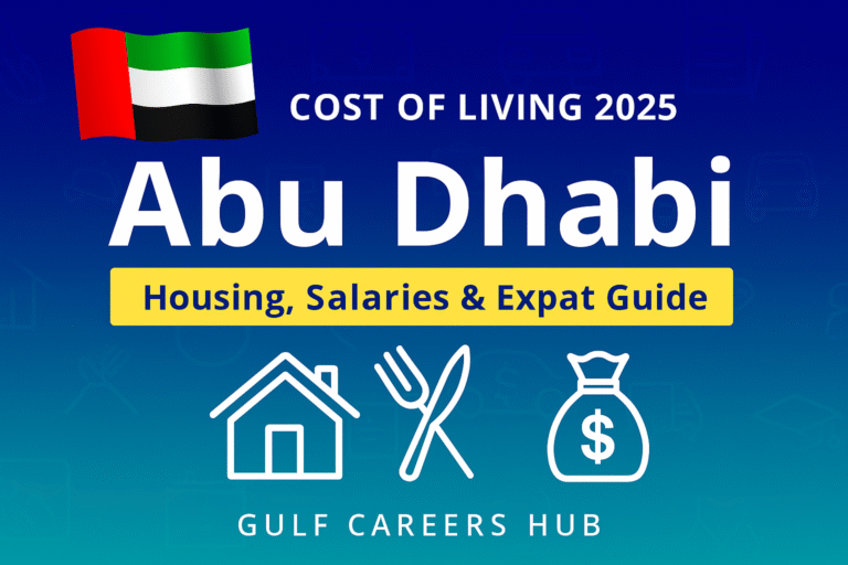 Banner showing Abu Dhabi cost of living 2025 with housing, salaries, and lifestyle icons for expats