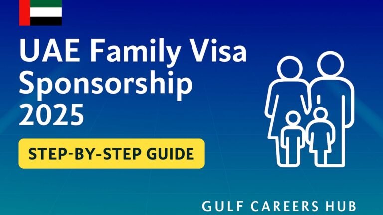 Infographic showing UAE family visa sponsorship process 2025 with documents, costs, and eligibility