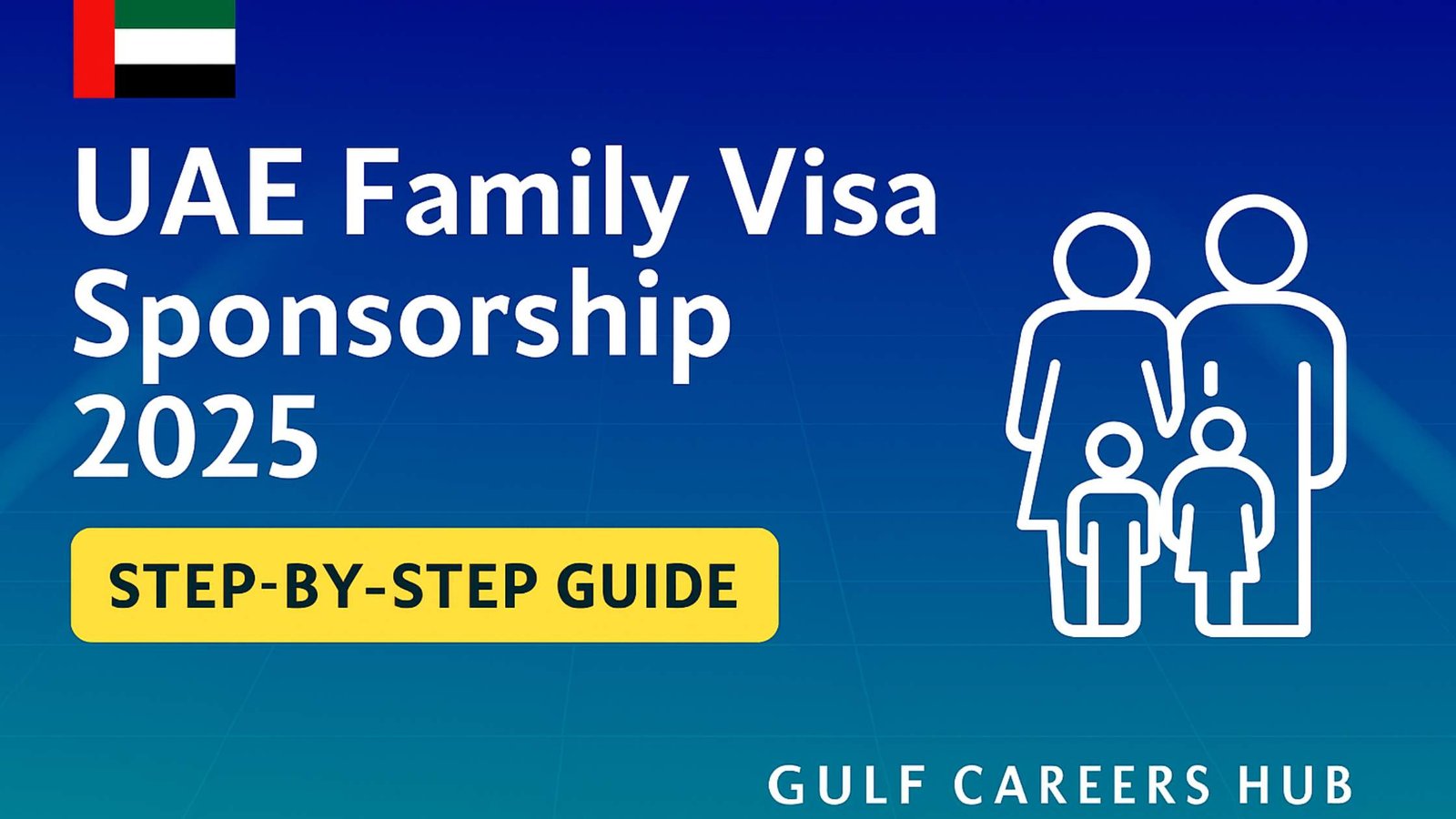 Infographic showing UAE family visa sponsorship process 2025 with documents, costs, and eligibility