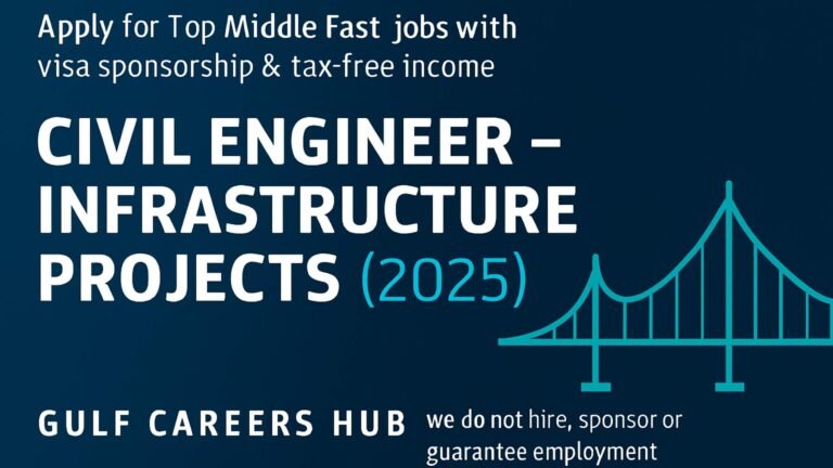 Civil Engineer – Infrastructure Projects (2025)