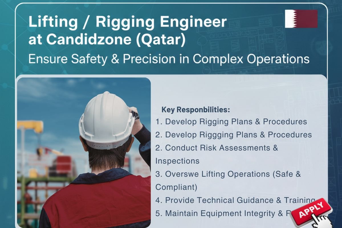 Lifting Engineer Jobs in Qatar - 4 Openings, Qatar