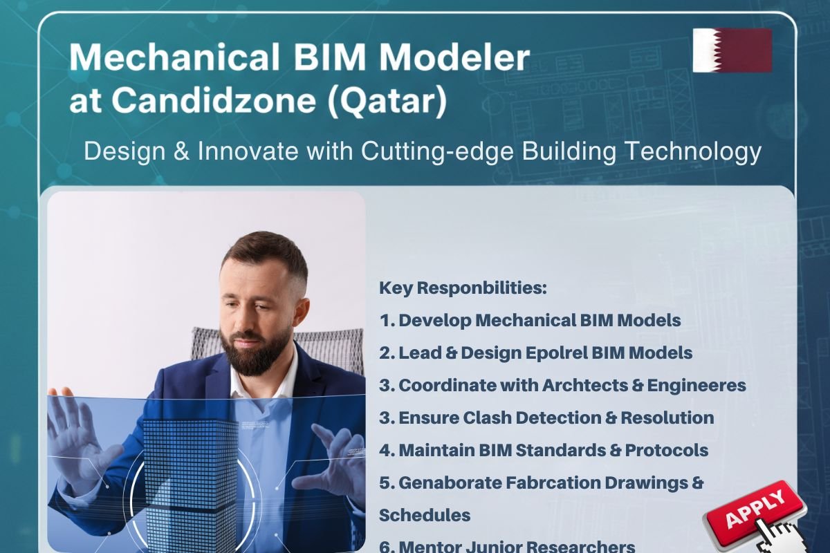 Mechanical BIM Modeler Jobs in Doha - 3 Openings, Qatar