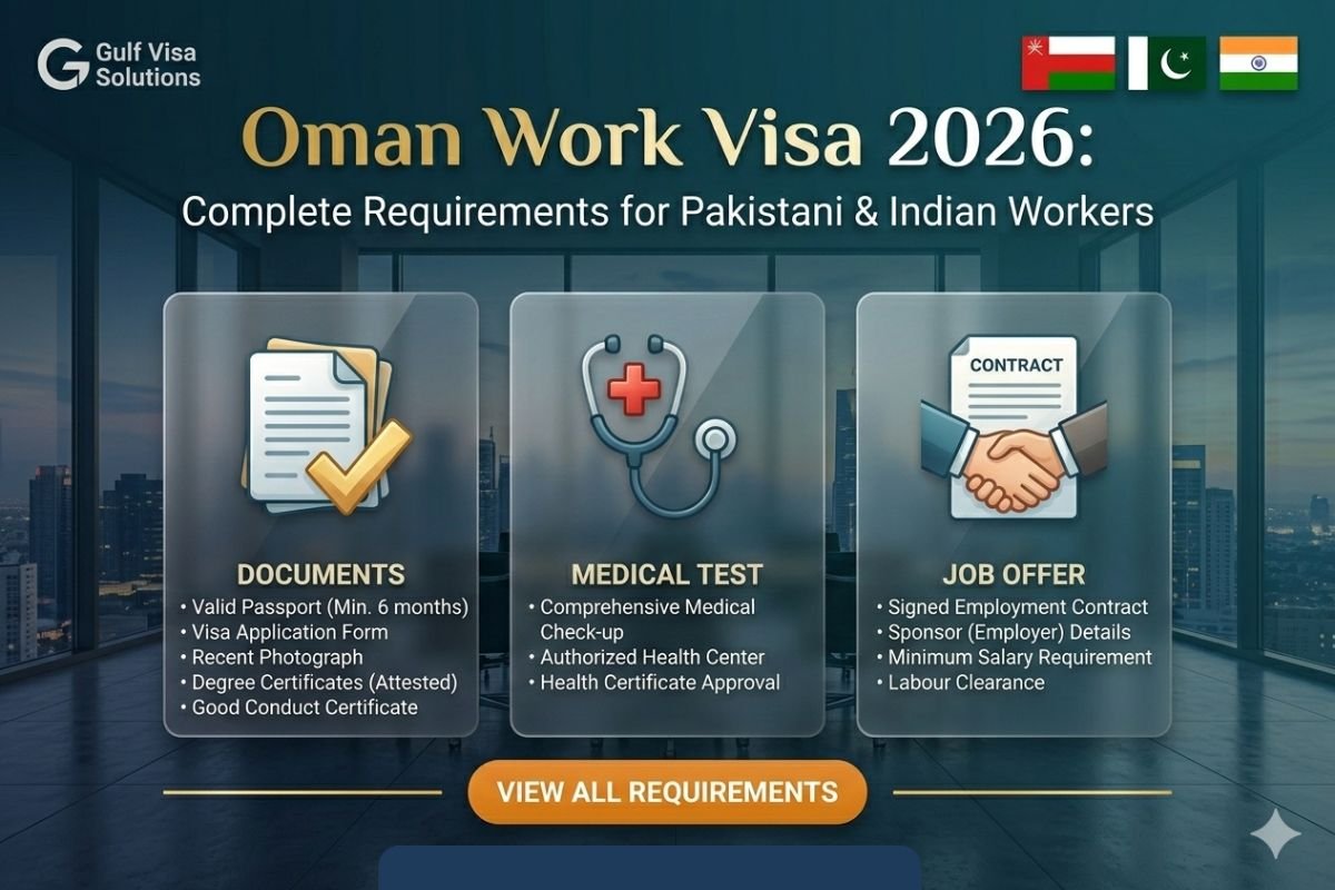 Oman Work Visa 2026: Requirements for Pakistani & Indian Workers