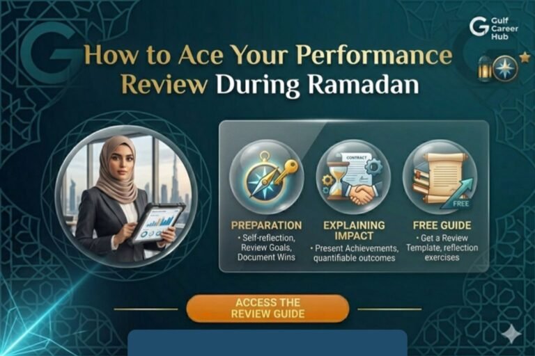 Performance Review During Ramadan | Ace Your Review While Fasting