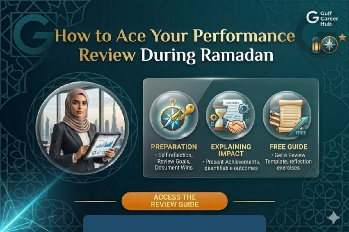 Performance Review During Ramadan | Ace Your Review While Fasting