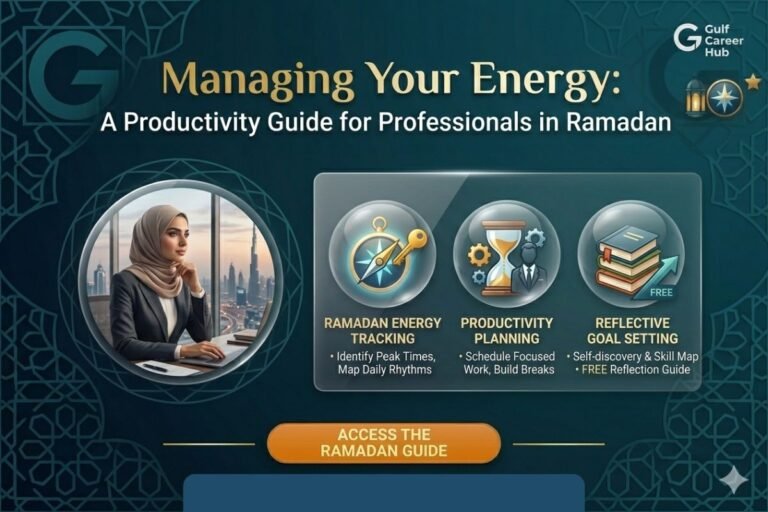 Ramadan Productivity Guide: Managing Energy at Work